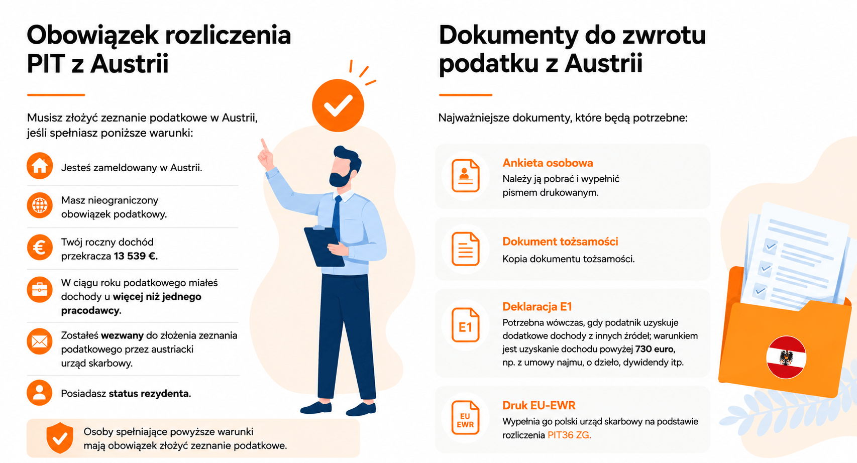 Rozliczenie podatku w Austrii - dokumenty - obowiązek