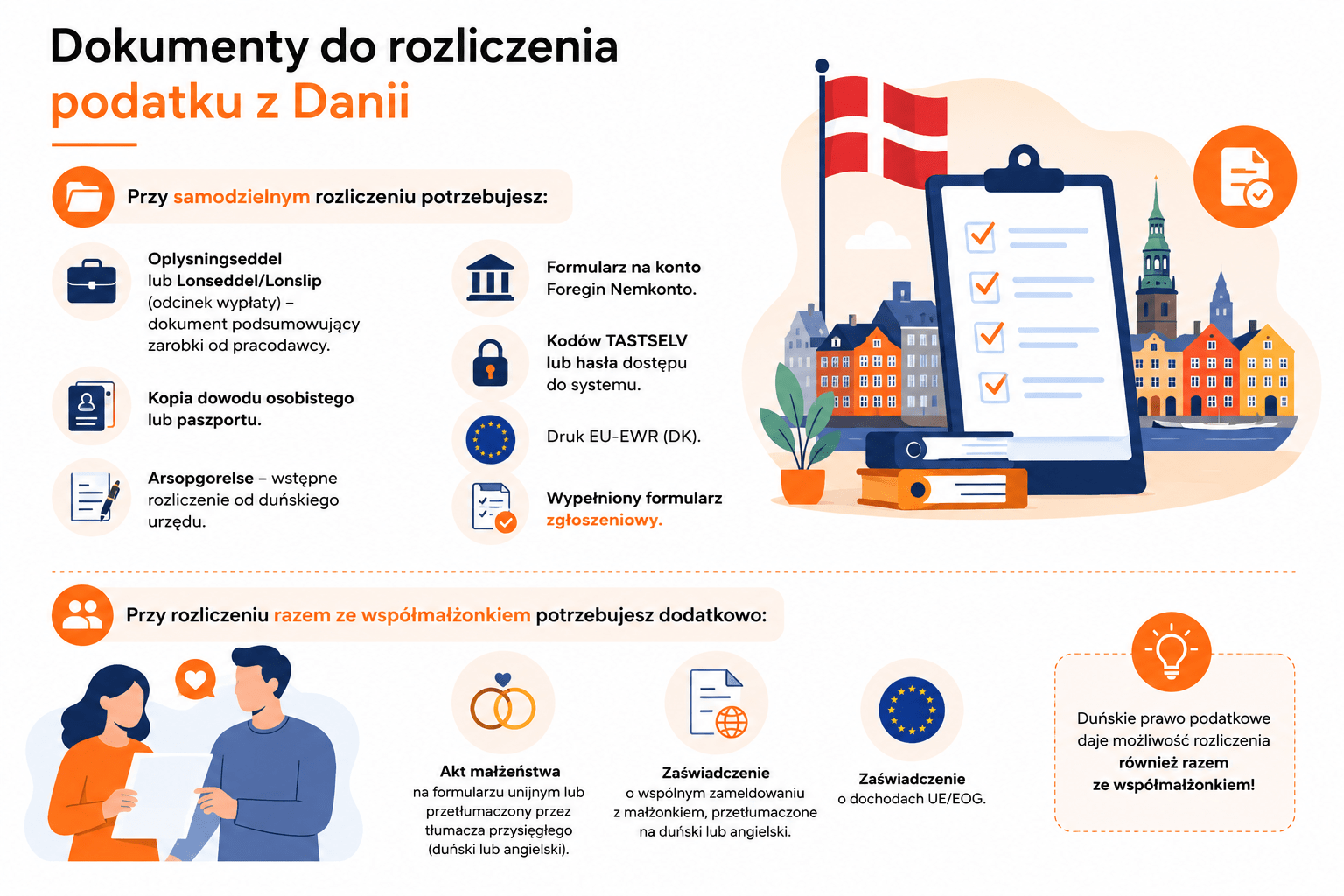Rozliczenie podatkowe z Danii - dokumenty