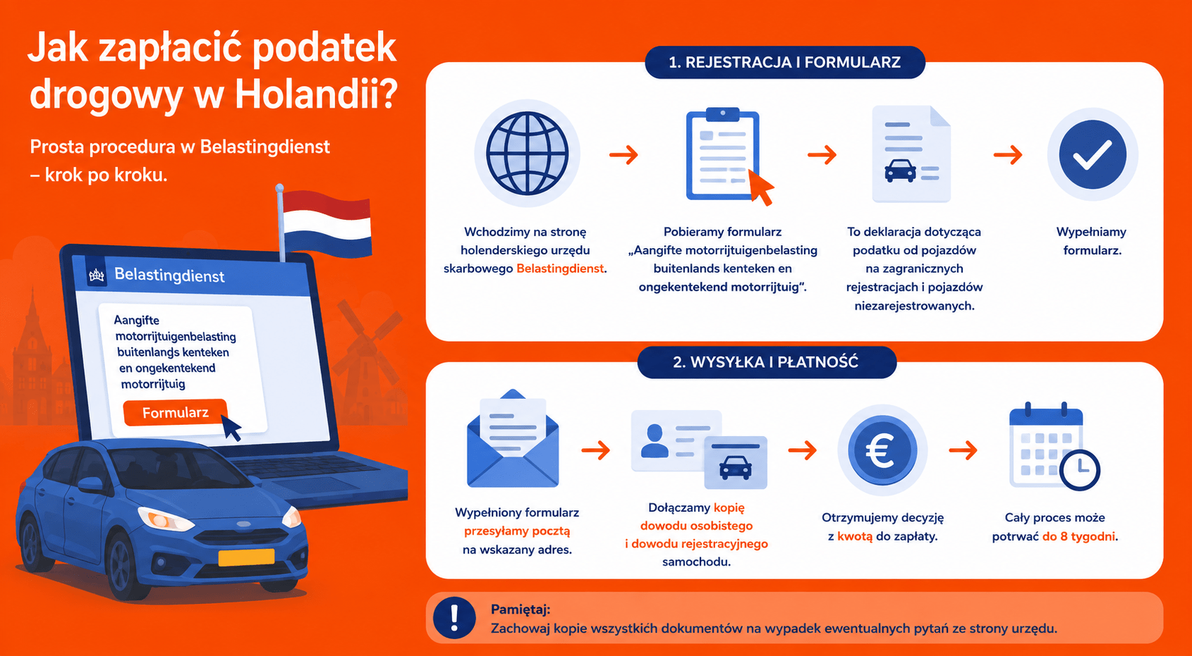 Jak zapłacić podatek drogowy w Holandii?