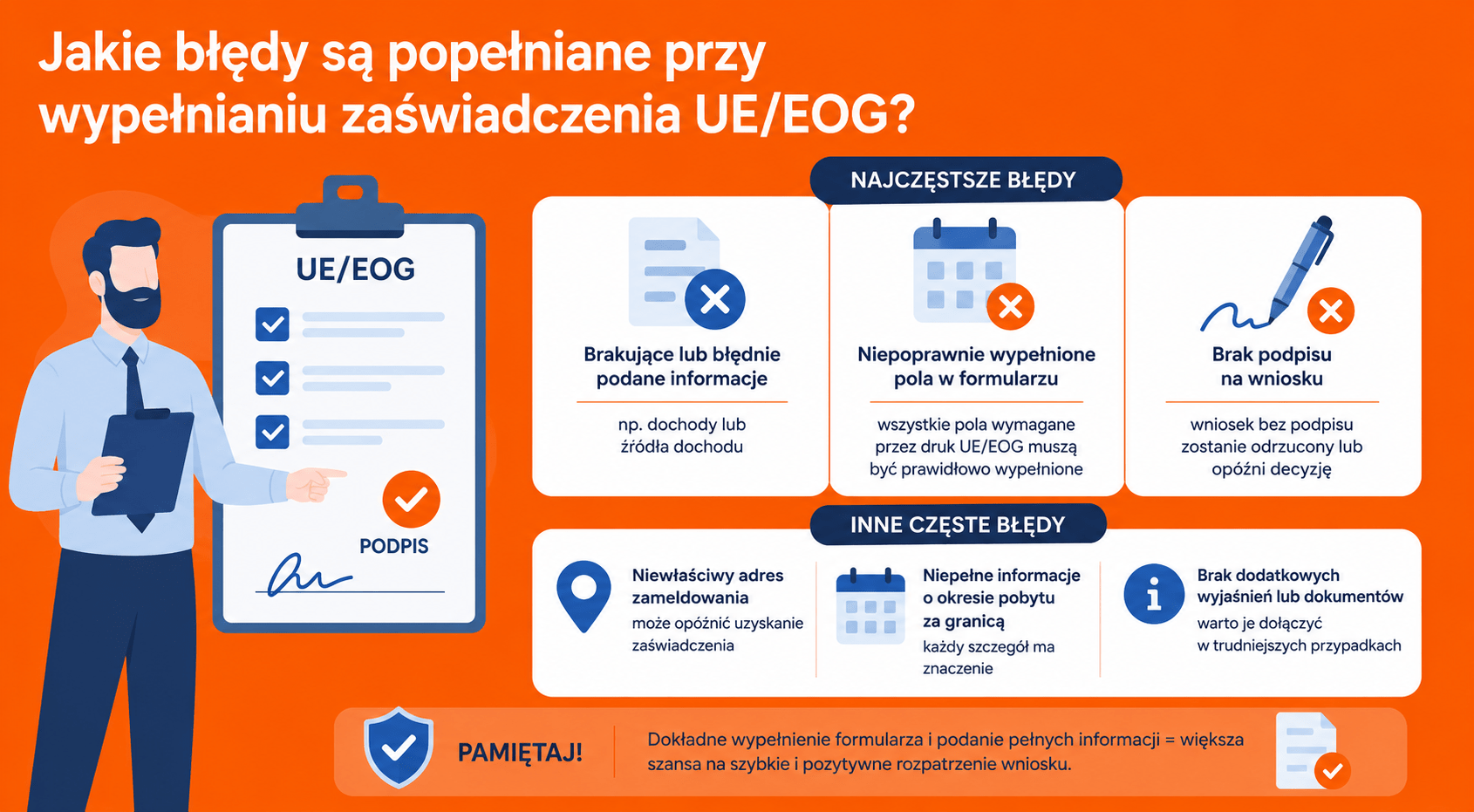Błędy przy wypełnianiu zaświadczenia UEEOG