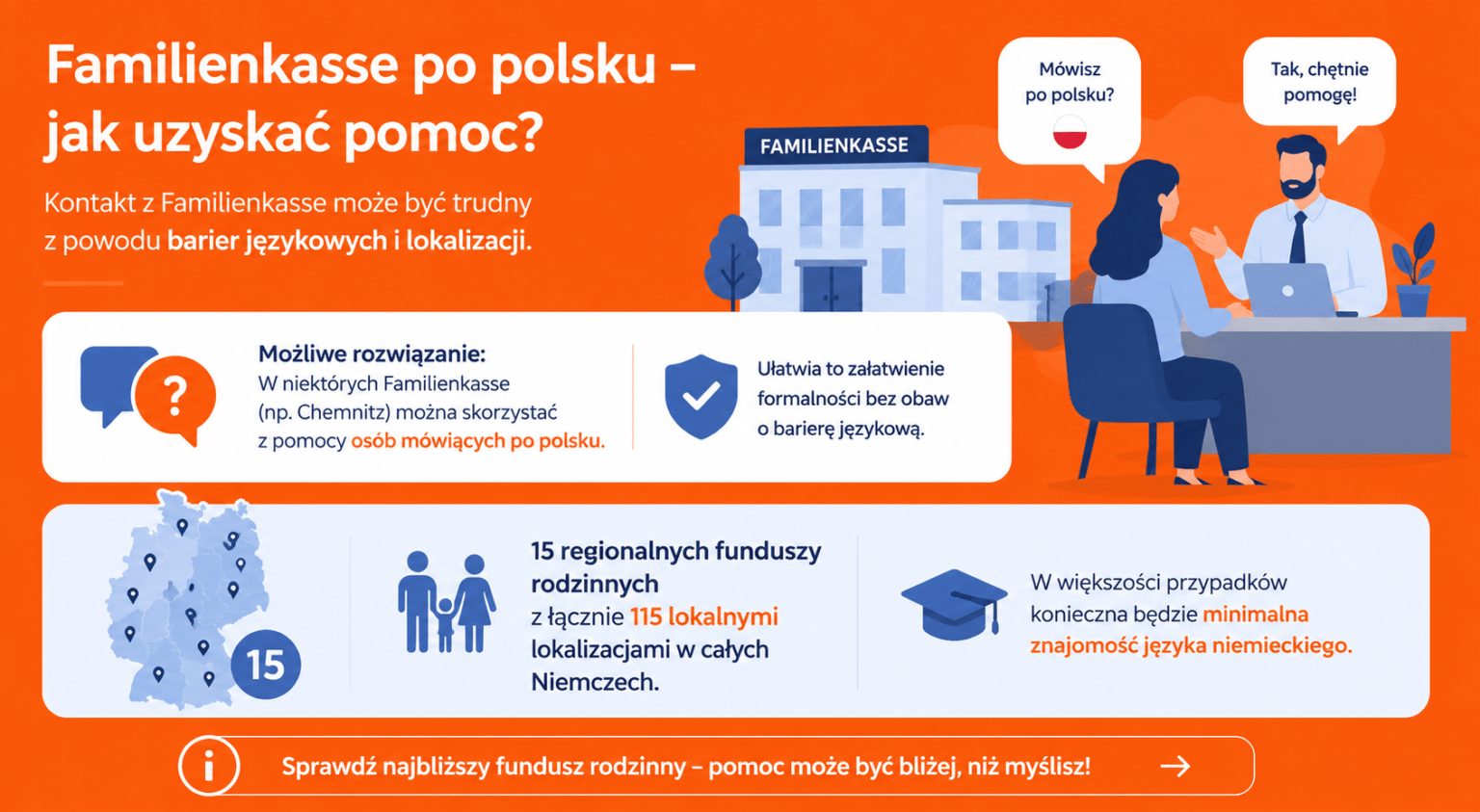 Sitemapcdatahttpabckniqoocomadac Kontakt Po Polsku